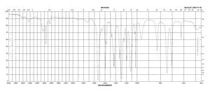 Methyl nicotinate 99%