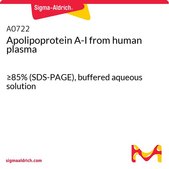载脂蛋白 A-I 来源于人类血浆 ≥85% (SDS-PAGE), buffered aqueous solution