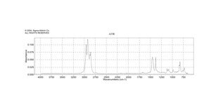 2-Methyl-2-heptene 98%