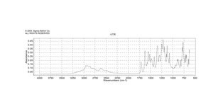 2-[4-(Dibutylamino)-2-hydroxybenzoyl]benzoic acid 99%