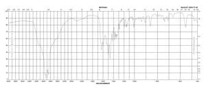 L-赖氨酸 单盐酸盐 from non-animal source, meets EP, JP, USP testing specifications, suitable for cell culture, 98.5-101.0%