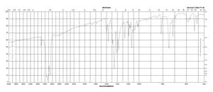 2-Mercaptopyridine N-oxide 99%