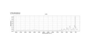 (4S-反)-2,2-二甲基-α,α,α′,α′-四(1-萘基)-1,3-二氧戊环-4,5-二甲醇 99%