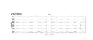 β-甲基苯乙胺 99%