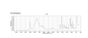 反式-4-氨基环己醇 盐酸盐 97%