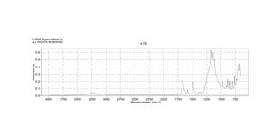 2-羟基-5-(三氟甲氧基)苯甲醛 99%