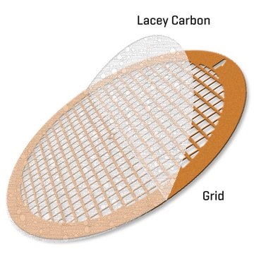 Lacey Carbon Supported Copper Grids size 200&#160;mesh, size 100&#160;nm , hole size, box of 25 ×