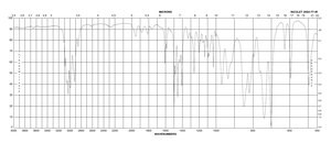 (2,3-Epoxypropyl)benzene 98%