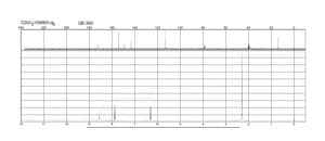 麦芽酚 ≥99.0%, FCC, FG