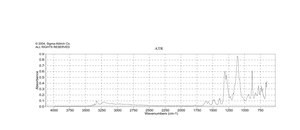 2,6-二氯-4-(三氟甲基)苯肼 98%