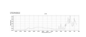 邻亚苯基氯膦酸 technical grade