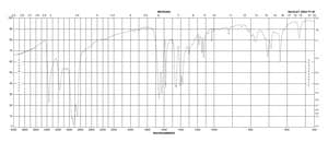 苯甲酰胺 purified by sublimation, ≥99.5%