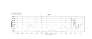Benzyl-d7 alcohol 98 atom % D