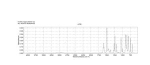 2-Chloro-4-fluorotoluene 99%