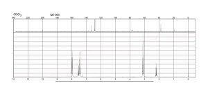 1,3-Dibenzoylpropane 98%