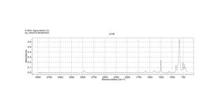 (1-溴乙烯基)三甲基硅烷 97%