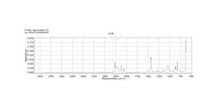 对二甲苯-d10 99 atom % D