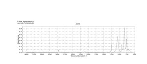 1,1,1,3,5,5,5-Heptamethyltrisiloxane 97%