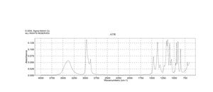 2,3-Dimethyl-2-butanol 98%
