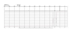 3,4,5,6-Tetrahydrophthalic anhydride 95%