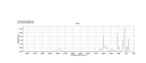 2-Bromo-1,4-dimethylbenzene 99%