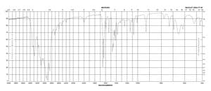 2-异硫脲 二氢溴酸