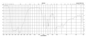 (S)-(+)-2-Amino-3-methyl-1-butanol 96%