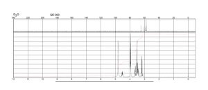 DIPSO BioXtra, pH 4.0-5.5 (20 °C, 0.1 M in H2O), ≥98% (titration)