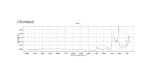 Nickel(II) phthalocyanine-tetrasulfonic acid tetrasodium salt