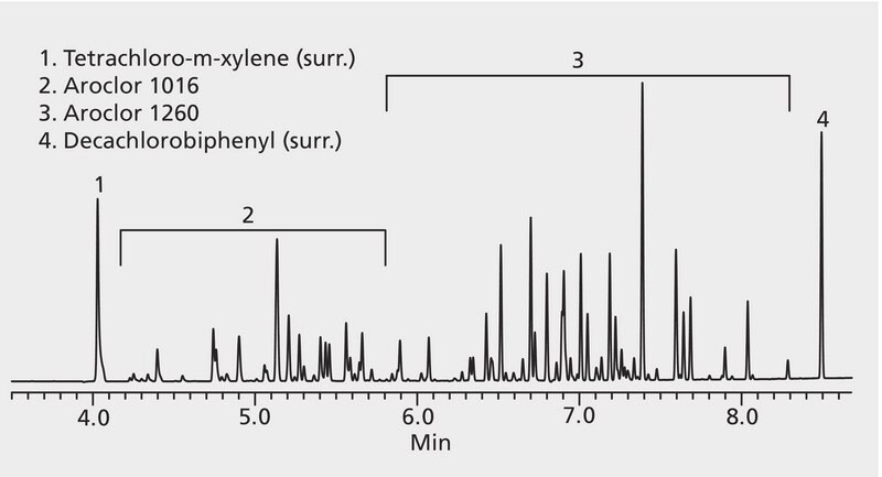 US EPA Method 8082: GC Analysis of Aroclor 1016/1260 (PCBs) on SLB®-5ms (15 m x 0.10 mm I.D., 0.10 μm), Fast GC Analysis suitable for GC