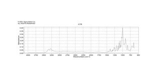 D-Glucose 6-phosphate sodium salt ≥98% (HPLC)