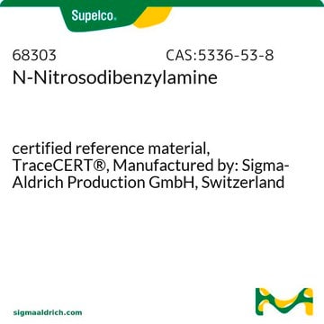 N-Nitrosodibenzylamine certified reference material, TraceCERT®, Manufactured by: Sigma-Aldrich Production GmbH, Switzerland