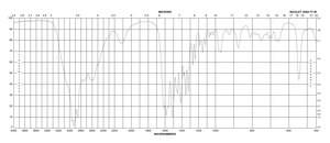 L-Ethionine ≥99% (TLC)