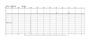 4,5-Dicyanoimidazole 99.0%