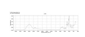 D-Glucose-1-13C 99 atom % 13C