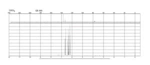 丙烯酰氯 97.0%, contains <210 ppm MEHQ as stabilizer