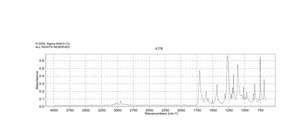 Methyl p-toluate ≥99%