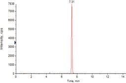 SILu&#8482;MAb Rituximab Stable-Isotope Labeled Monoclonal Antibody recombinant, expressed in CHO cells
