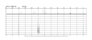 2,5-Dihydroxybenzaldehyde 98%