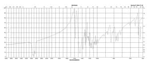 3,3′-二乙基硫二碳碘化氰 Dye content 98 %