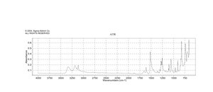 4-(1H-咪唑-1-基)苯胺 98%