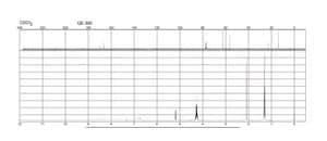 Diethyl acetamidomalonate 98%