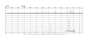 Dipentene technical, mixture of various terpenes