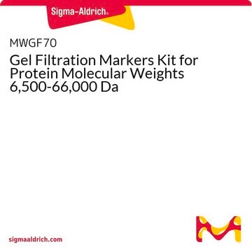 凝胶过滤标记物试剂盒，用于蛋白质分子量 6,500-66,000 Da