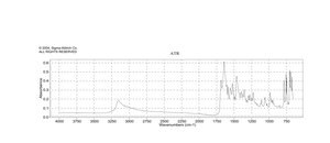 1,3-Dimethyl-8-phenylxanthine crystalline