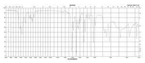 3-溴-4-甲基苯胺 98%