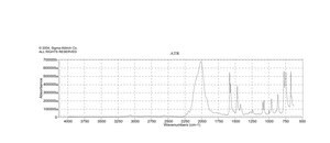 3-氯苯基异硫氰酸酯 98%