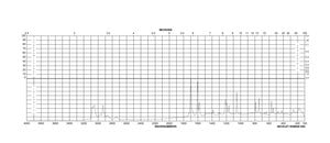 邻甲基苯甲醛 97%