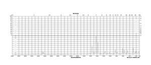 4-Amino-2,1,3-benzothiadiazole 98%