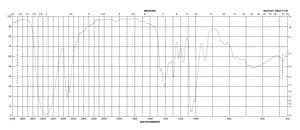 2,2′-Thiodiethanol ≥99%
